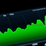 When to Buy a Stock: What Smart Investors Actually Look Fr